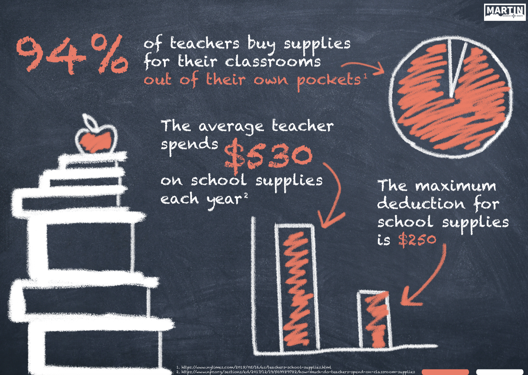 teacher supplies.png