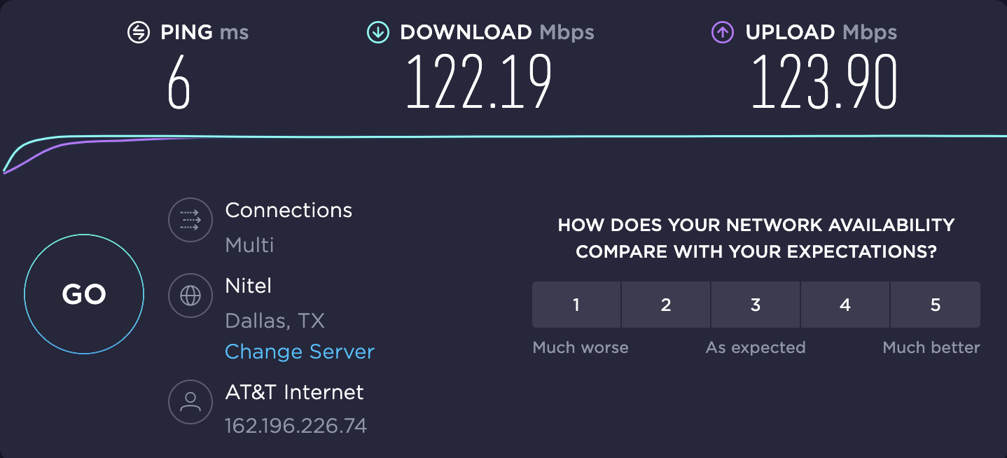 The AT&amp;T Fiber Upgrade Pt. Three