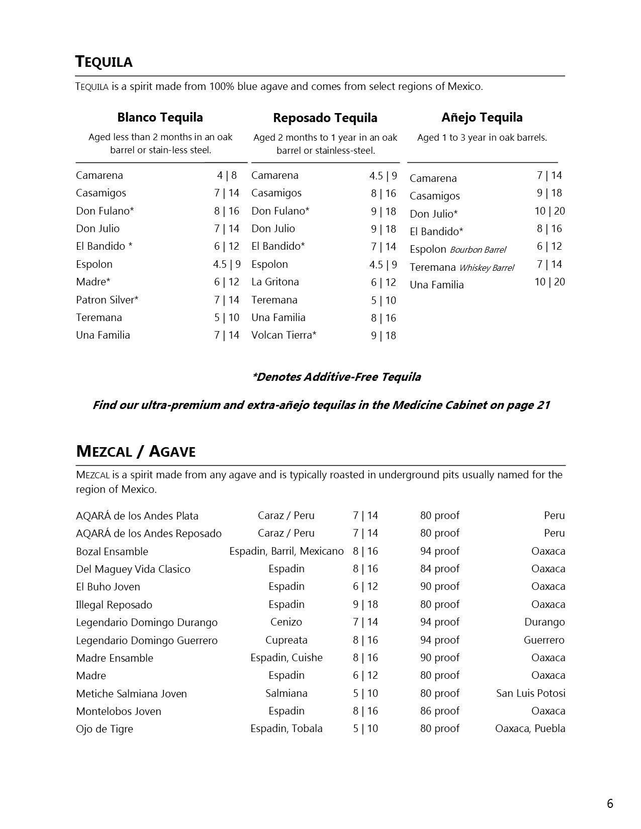 2025 VGRA Page 6.jpg