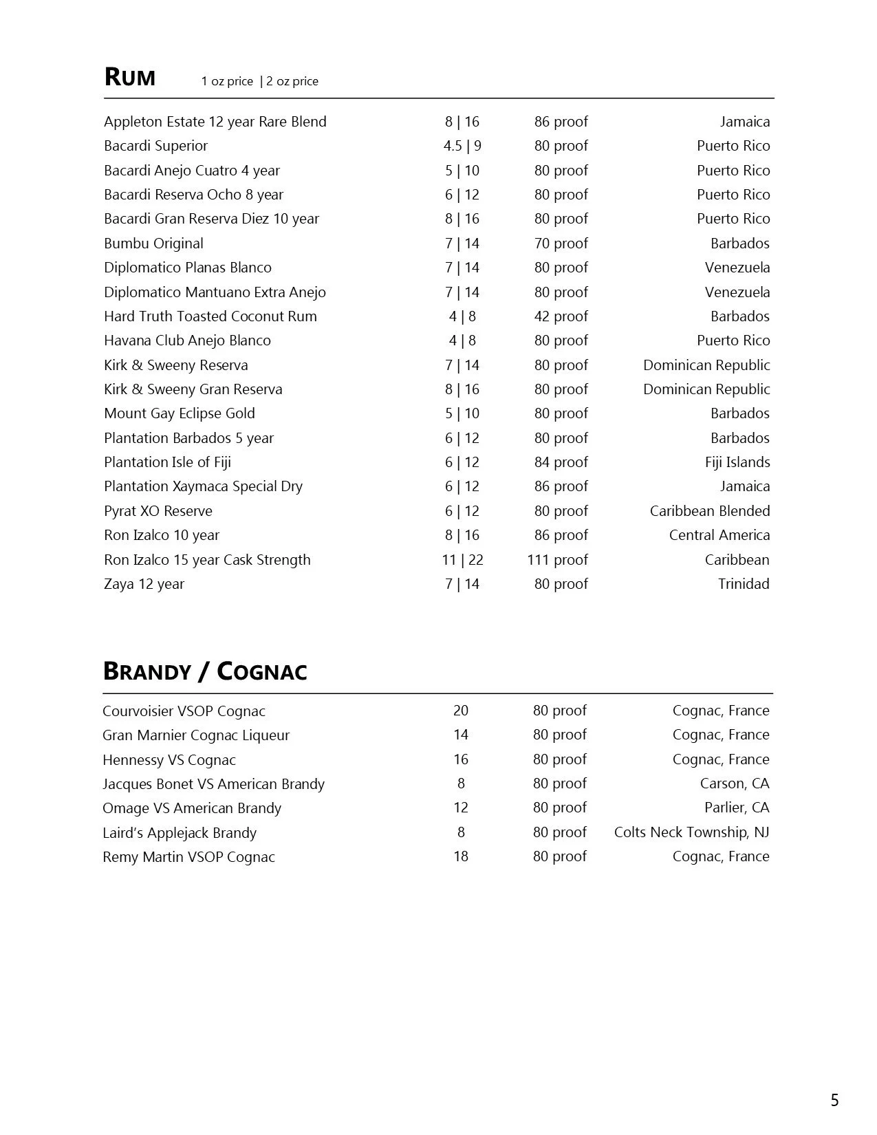 20205 VGRA Page 5.jpg