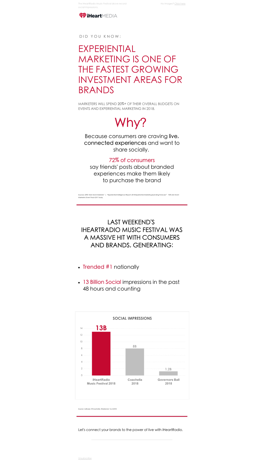 Why live is trending with marketers