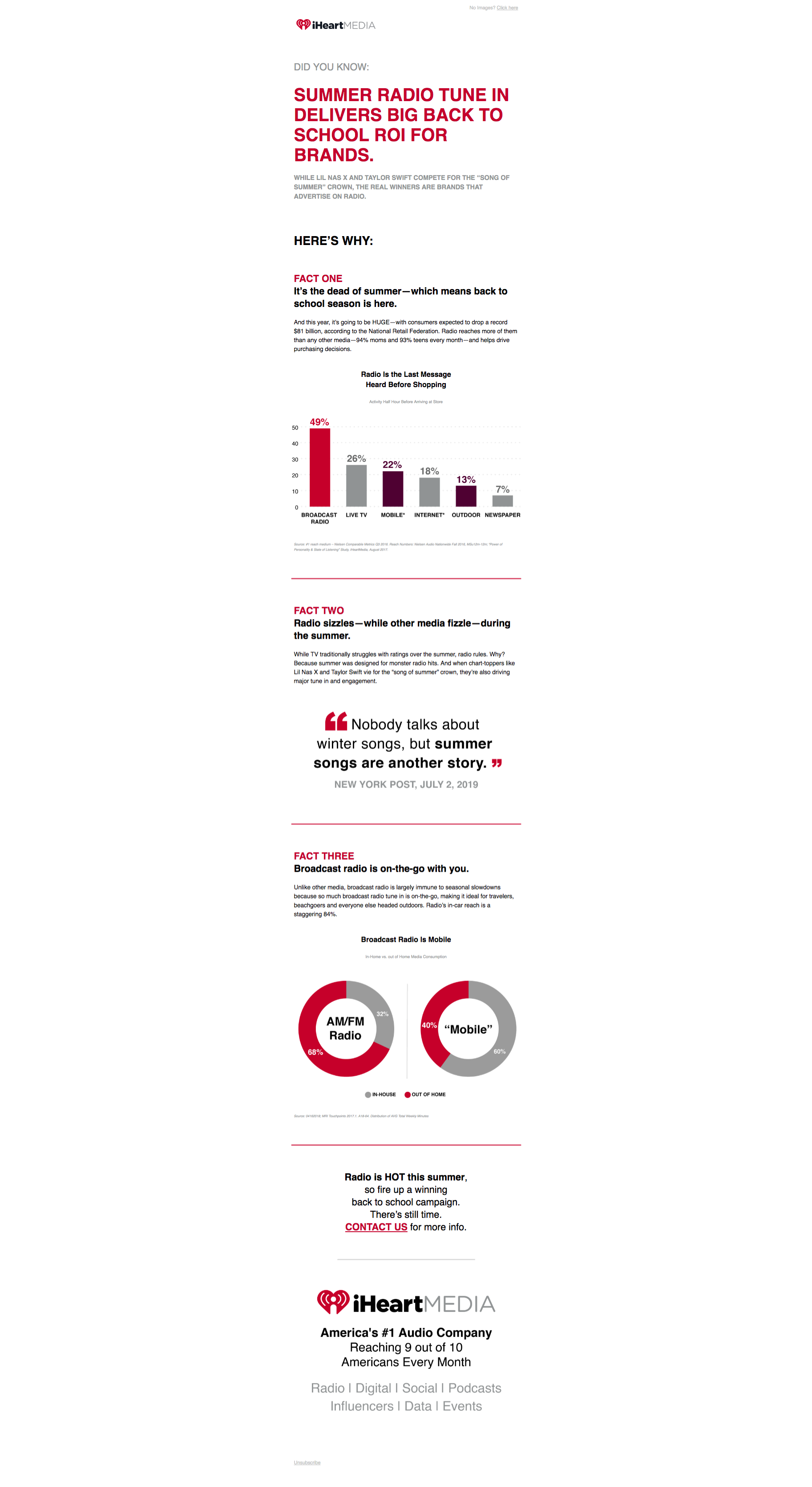 The Real Reason Marketers Should Pay Attention to the Songs of Summer 