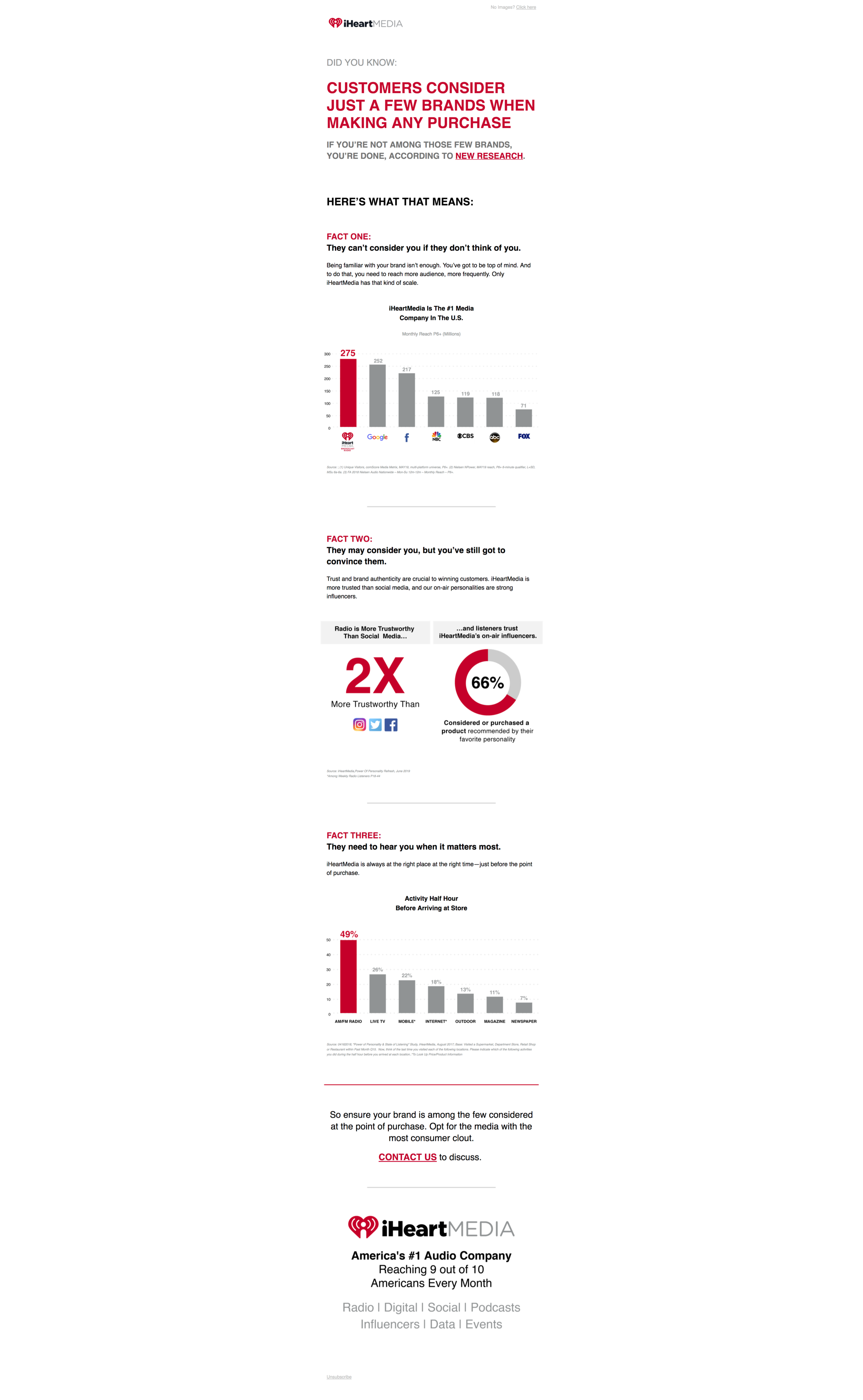 Truth Behind How Consumers Make Purchase Decisions