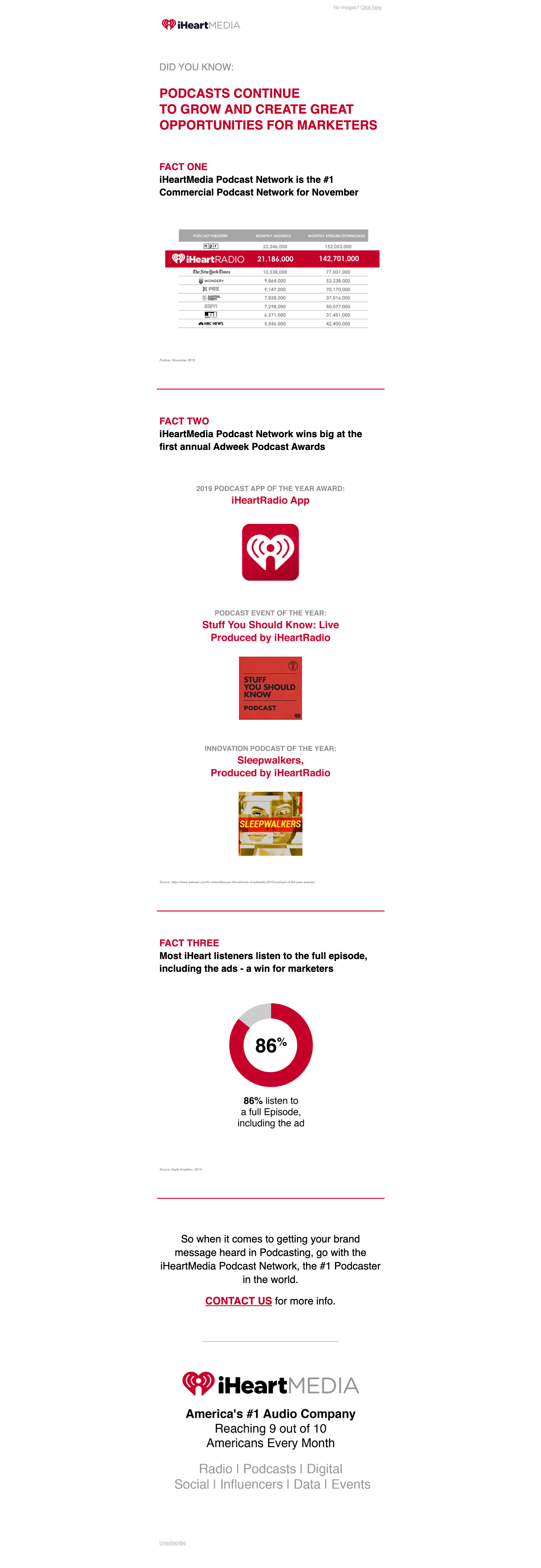 Why podcasts need to be a part of your media plan.