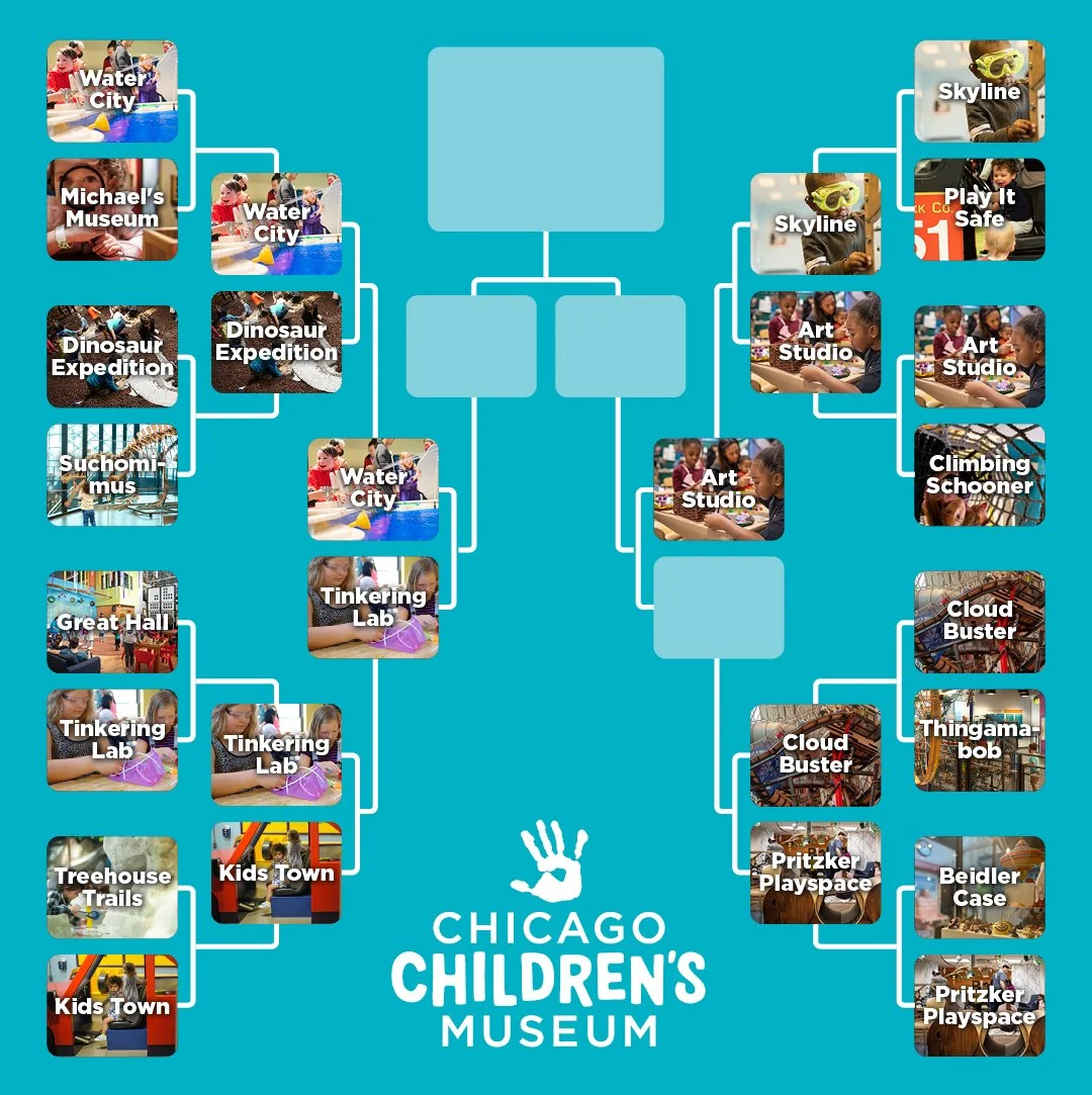Time for the next match up in our March Madness bracket. Today&rsquo;s match is between Cloud Buster ☁️ and Pritzker Playspace. Which exhibit will move on to face the Art Studio 🎨 in the next round? That&rsquo;s up to you, so make sure you get your 