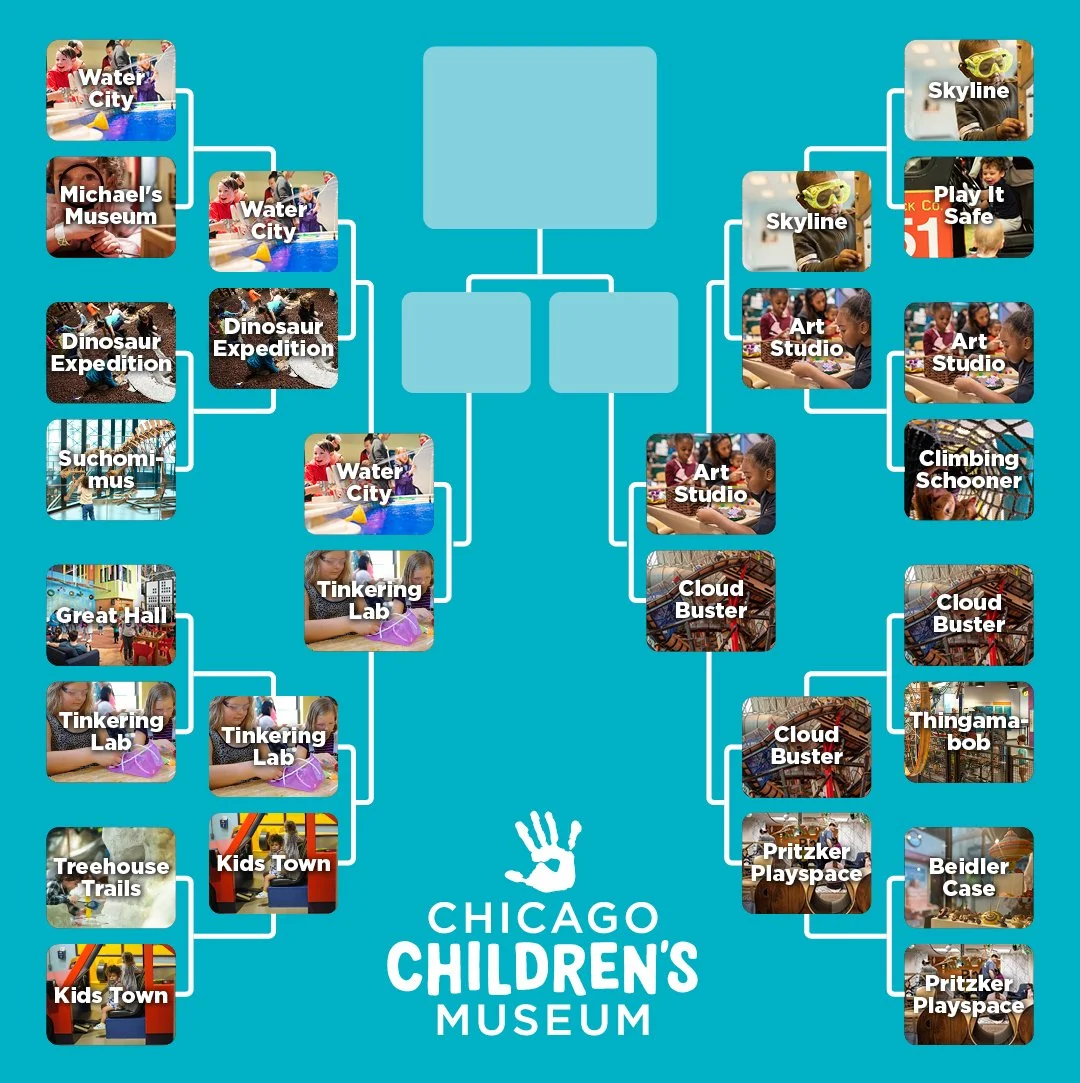 And winning by just one vote, Cloud Buster ☁️ soars to victory and will face off against Art Studio 🎨 next. Now for the next match: Water City 🌊 vs Tinkering Lab ⚙️. The winner will make it to the final round. Start voting now.
