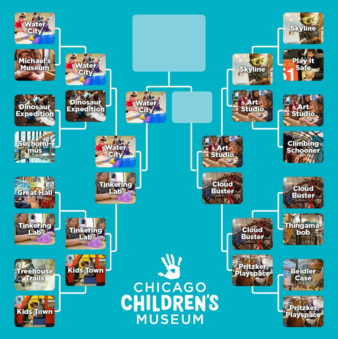 Water City 🌊 is moving on to the final round! Now which exhibit will it face off against? Cast your vote for Art Studio 🎨 or Cloud Buster ☁️ to let us know which exhibit will move on.