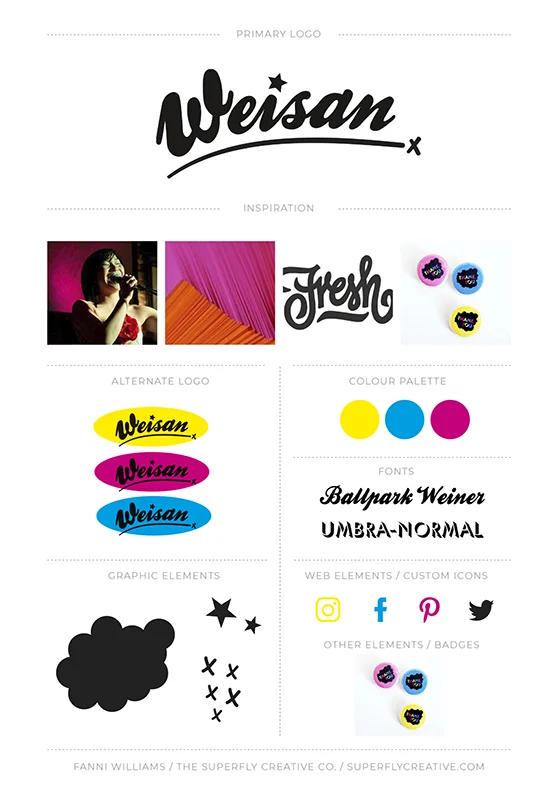 WEISAN_brandboard.jpg