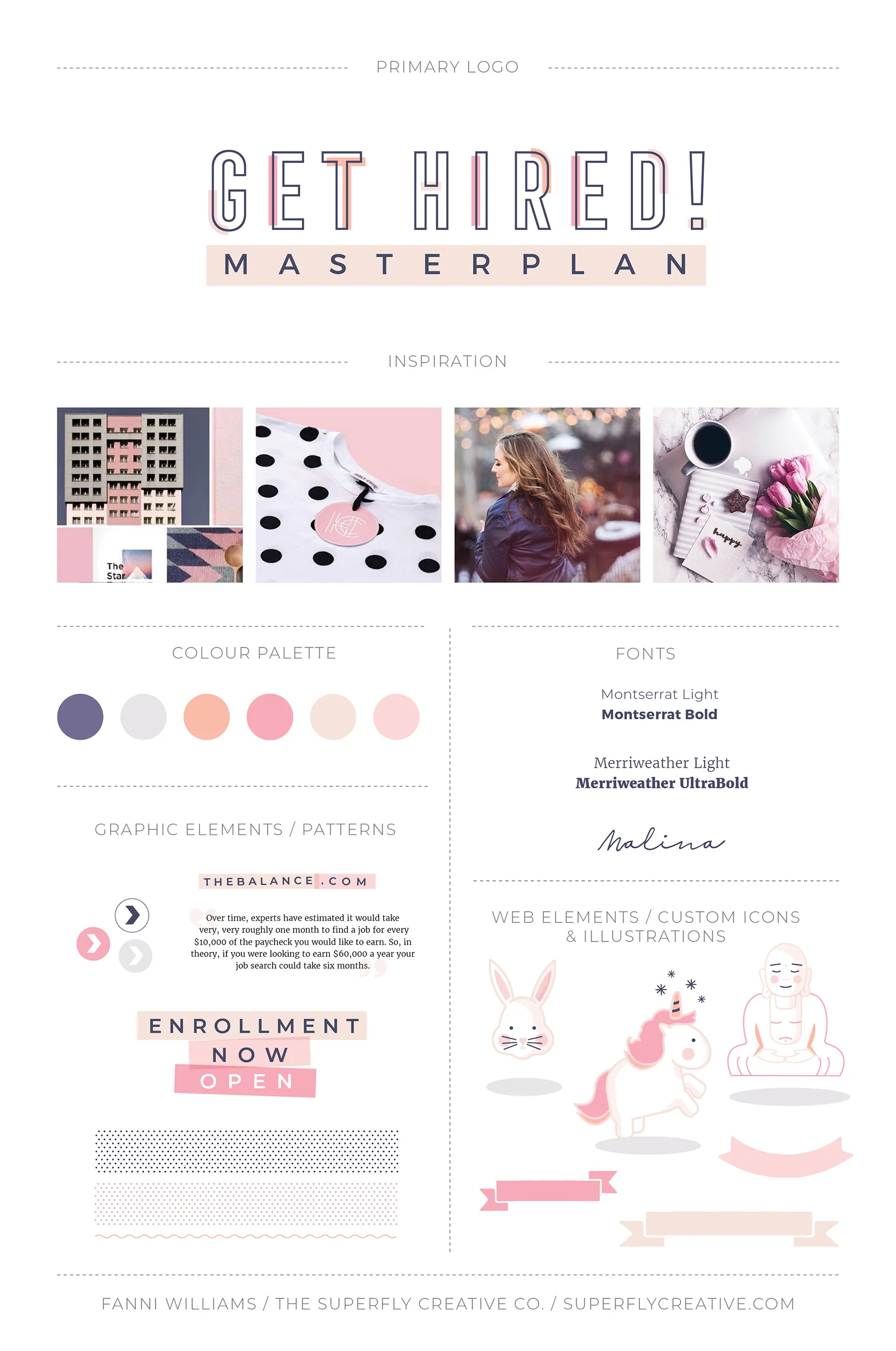 SUPERFLYCREATIVEco_IRINA_PICHURA_coursebrandboard.jpg