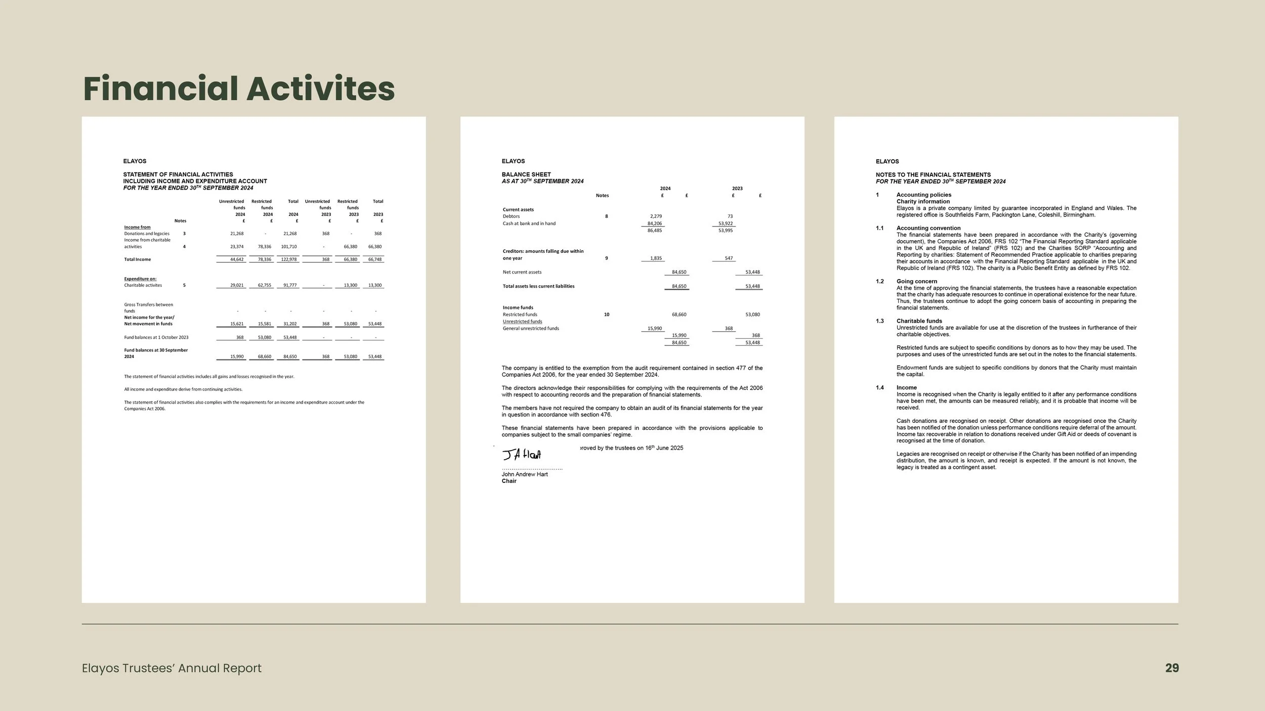 Elayos_TrusteesReport252.jpg