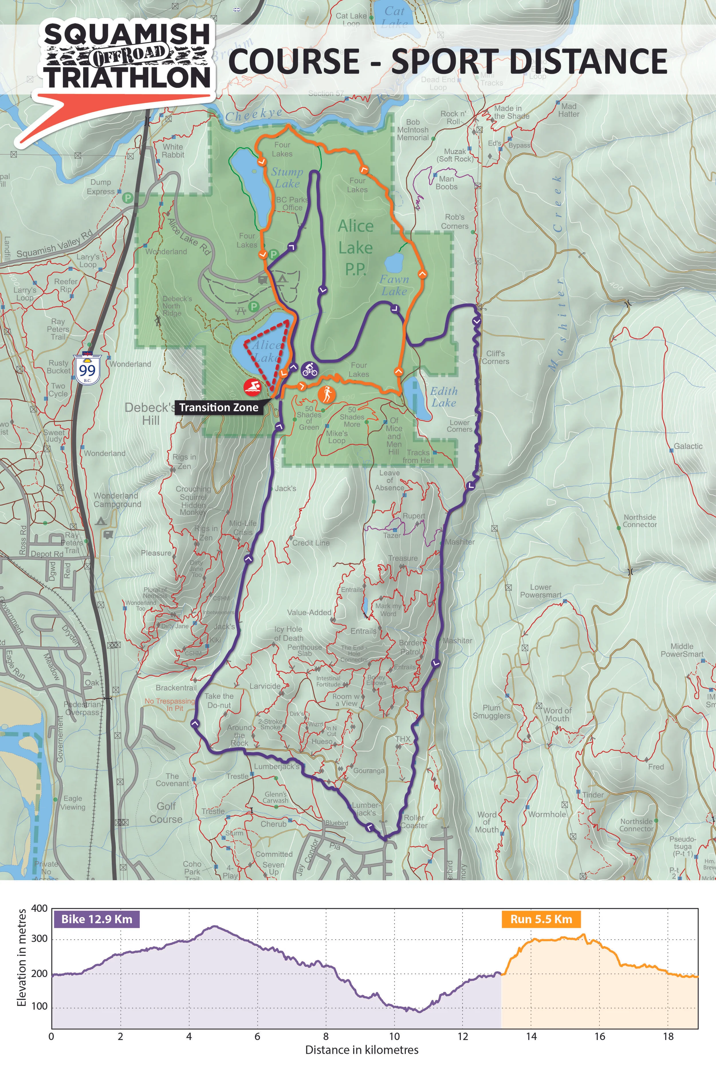 Sport_Course_Overview_2018.jpg