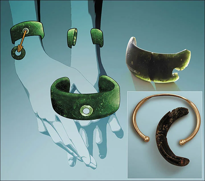 Bracelet reconstruction