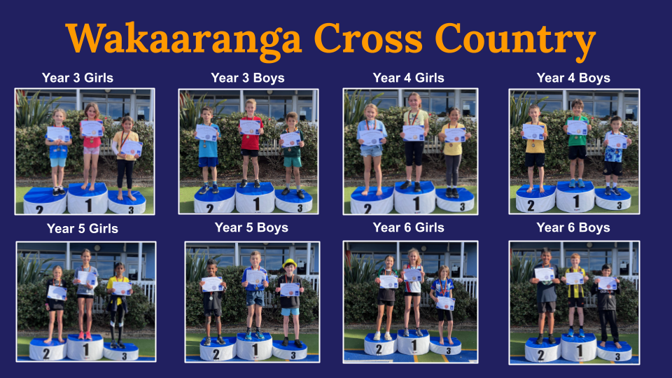 2023 Cross country Finalists for newsletter (2).png
