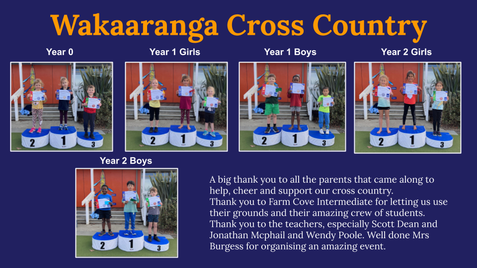 2023 Cross country Finalists for newsletter (4).png