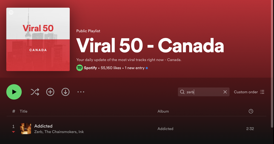 Spotify - Zerb & The Chainsmokers Feat Ink - Addicted - Viral 50 - Canada_h500.png