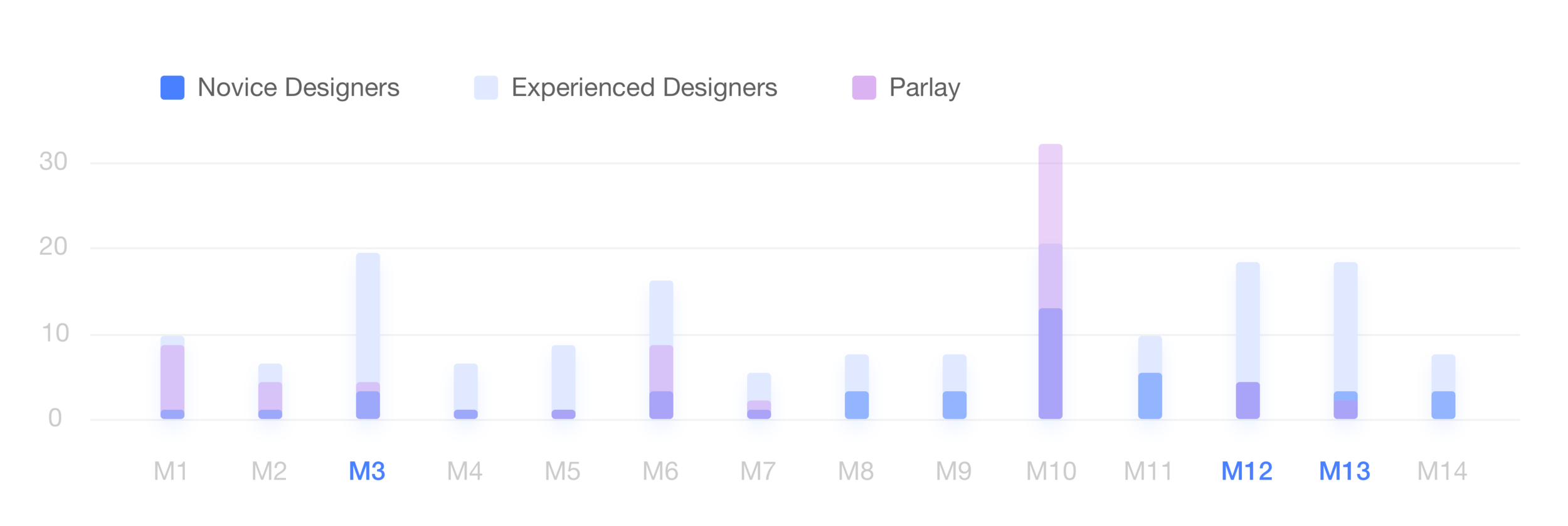 design opportunity.png