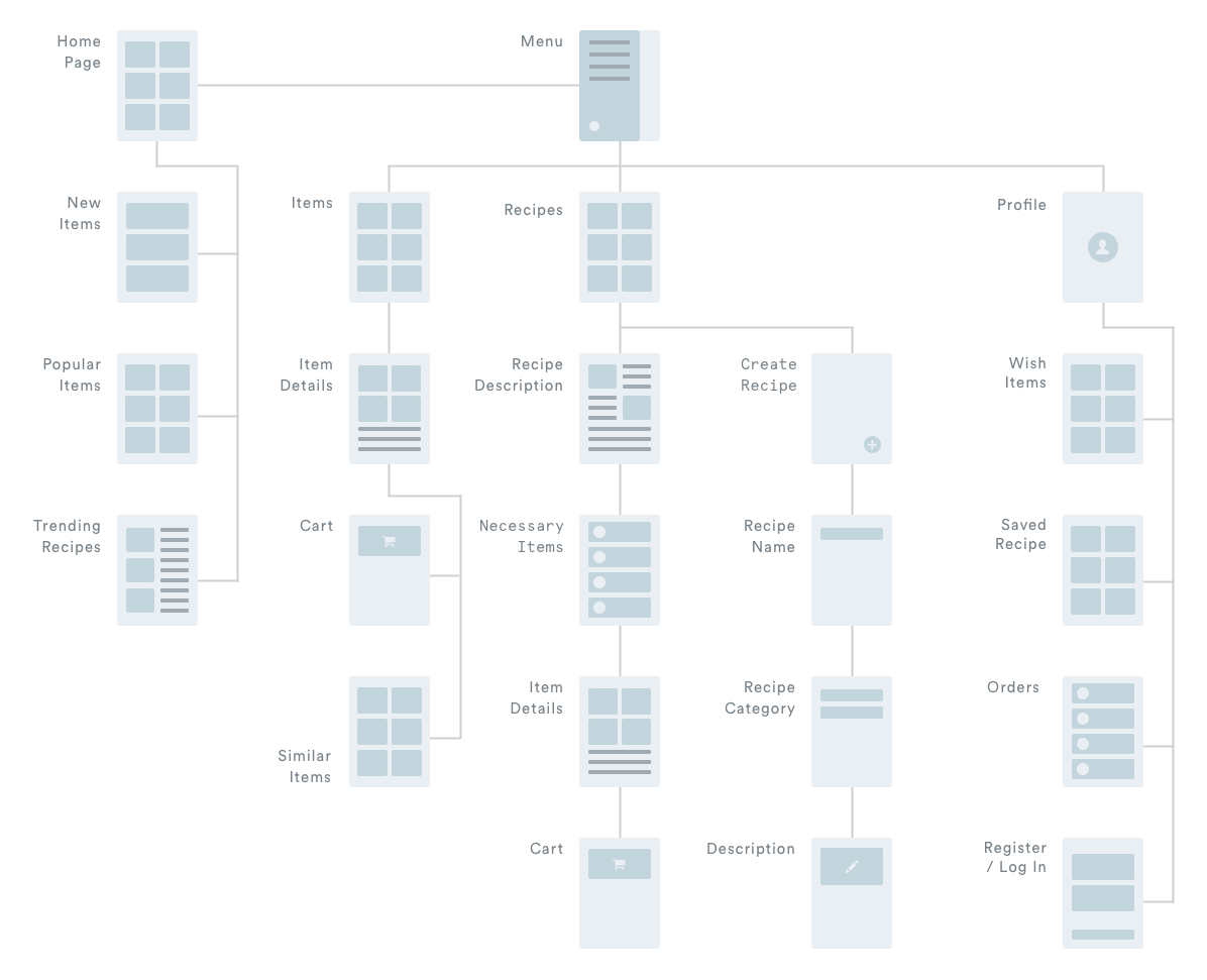 sitemap.png
