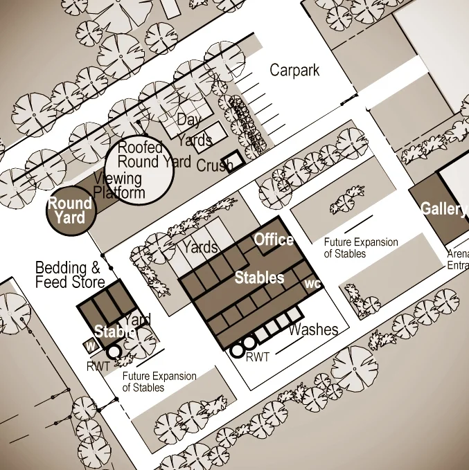 Marcus Oldham College Horse Facilities Master Plan