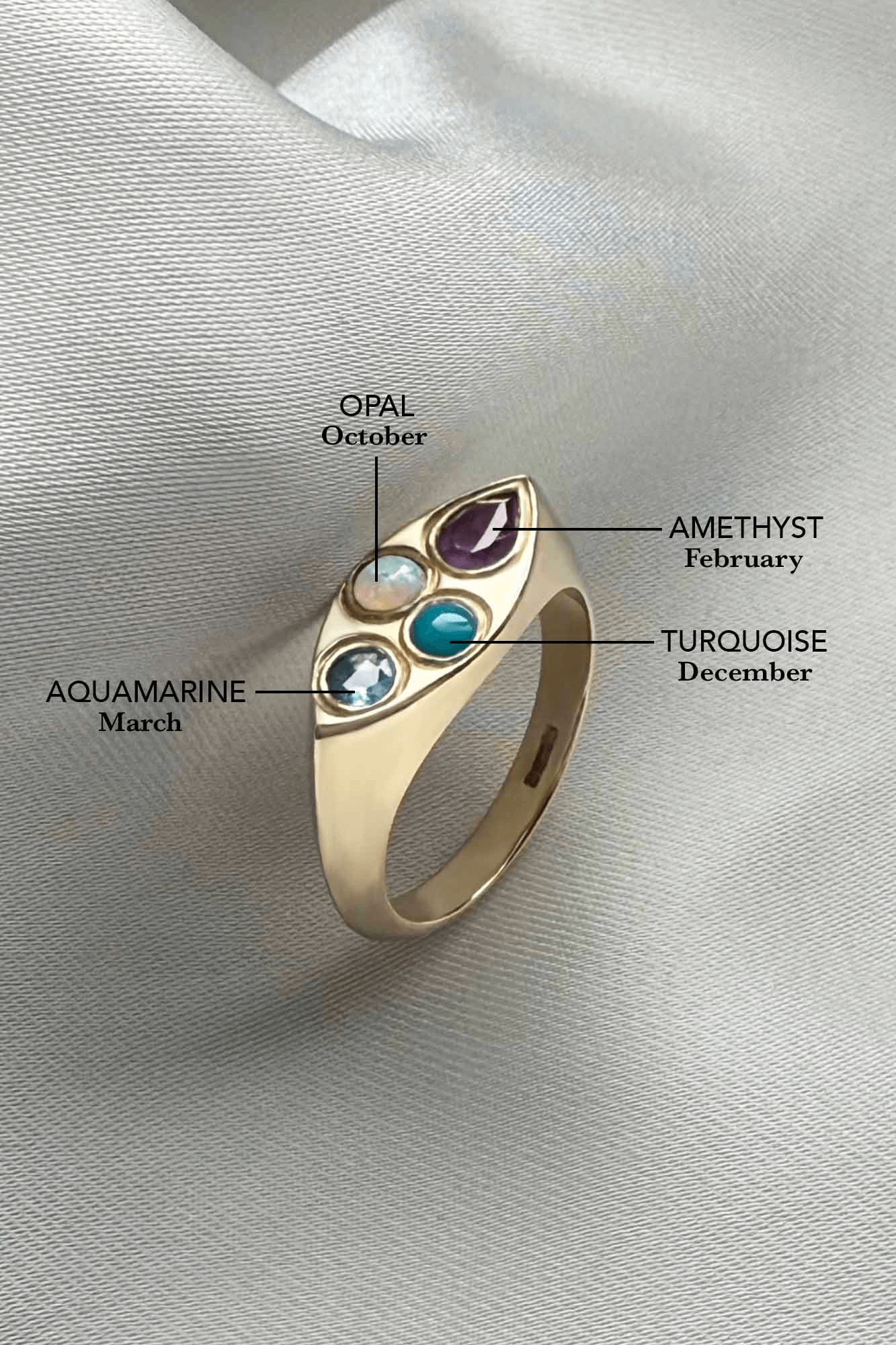 9CT BIRTHSTONE RING Sones.png