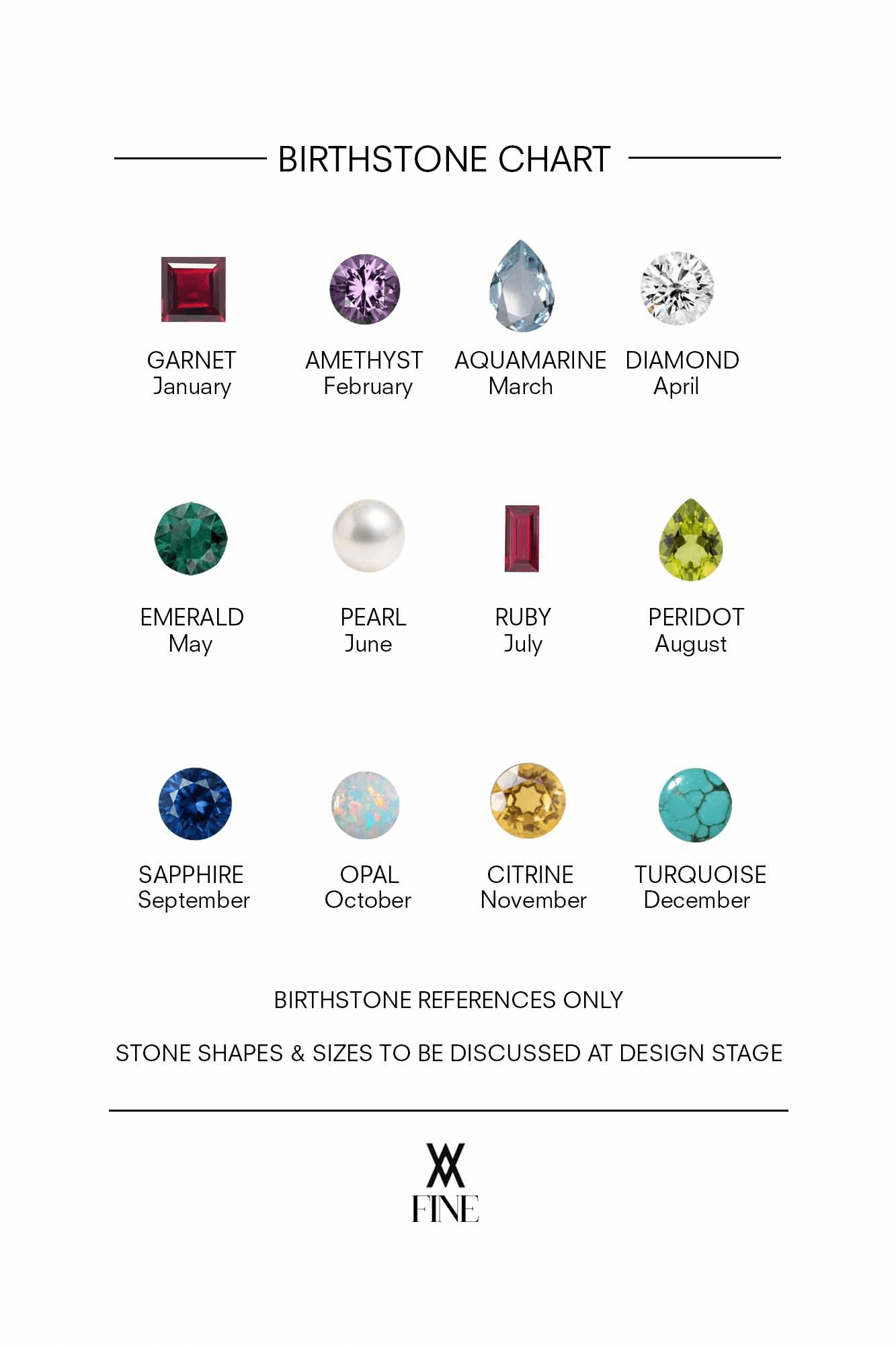 BIRTHSTONES.png