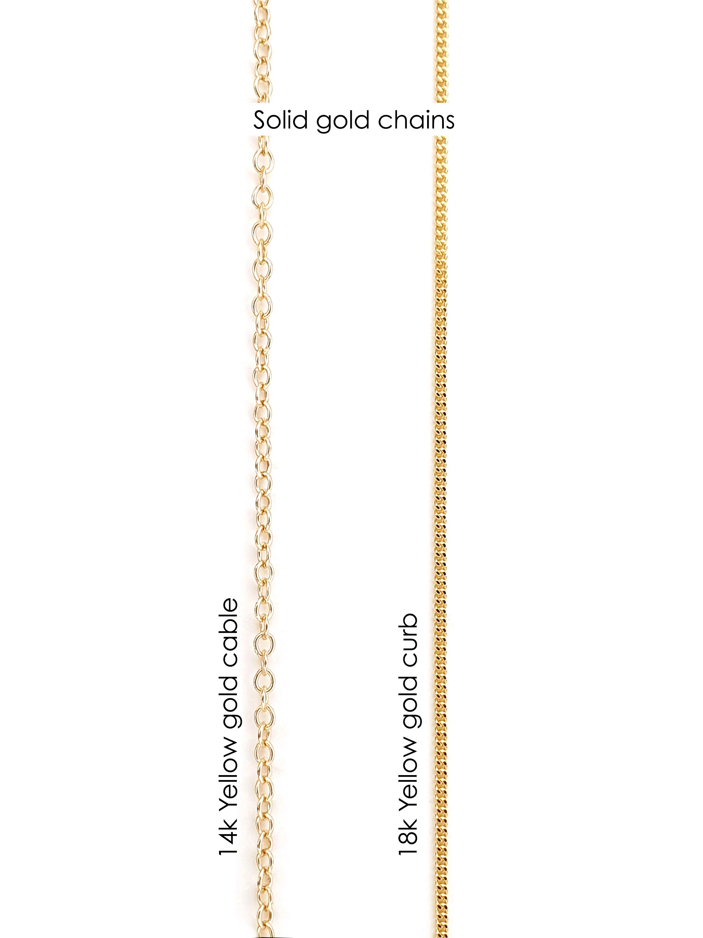 Solid gold 1_labelled.jpg