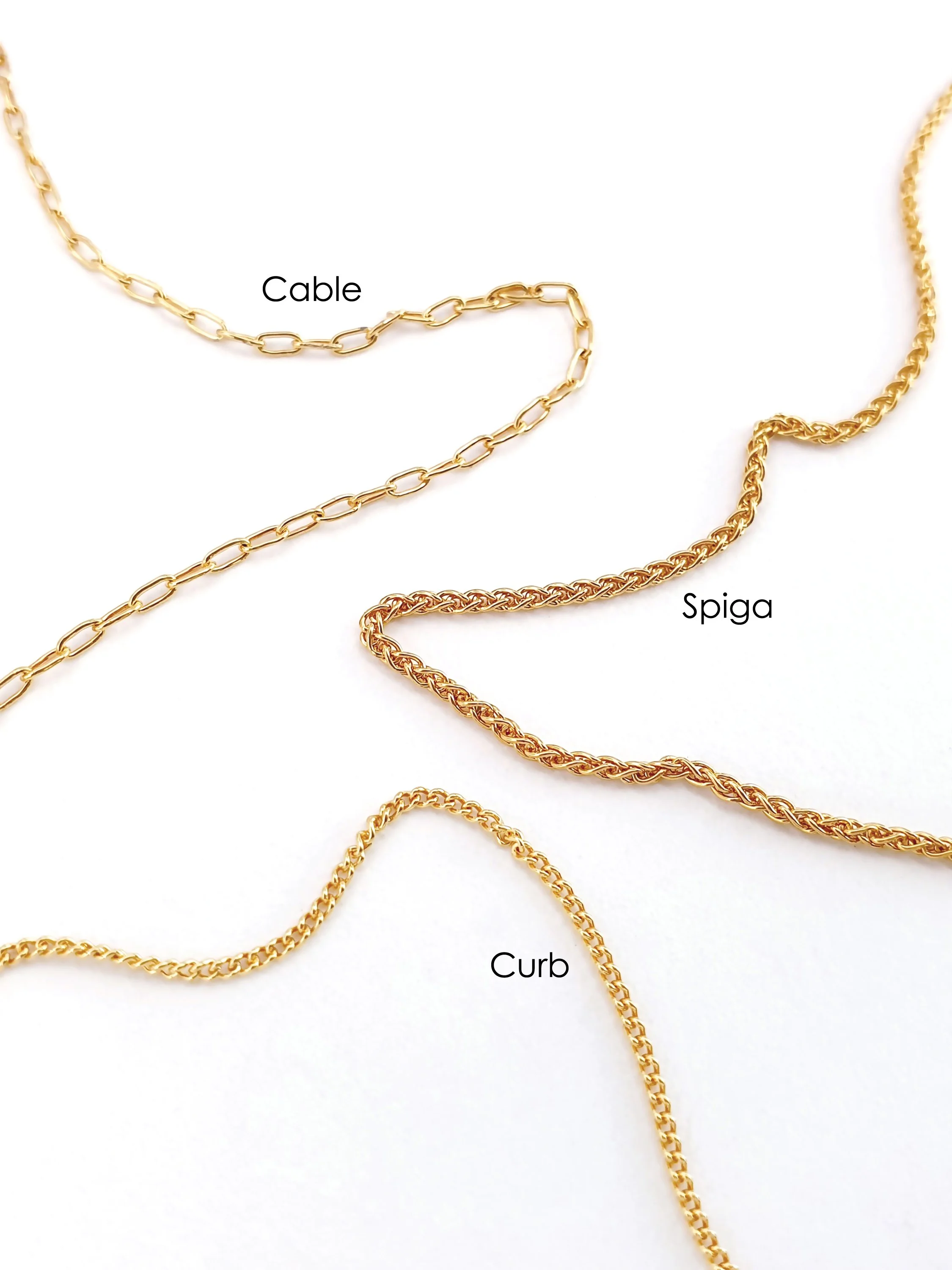 Gold 2_labelled.jpg