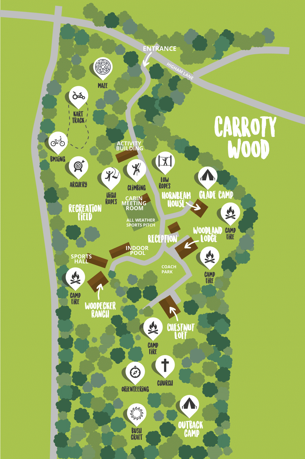 sitemap.png
