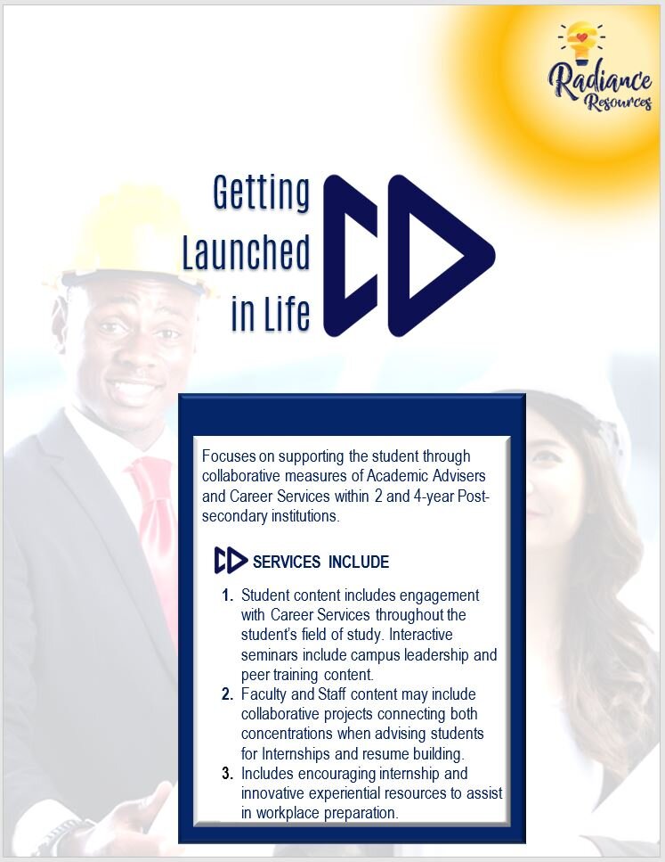 Getting Launched in Life - RR Contents 3.JPG