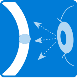 INTERNAL AND EXTERNAL INSPECTION