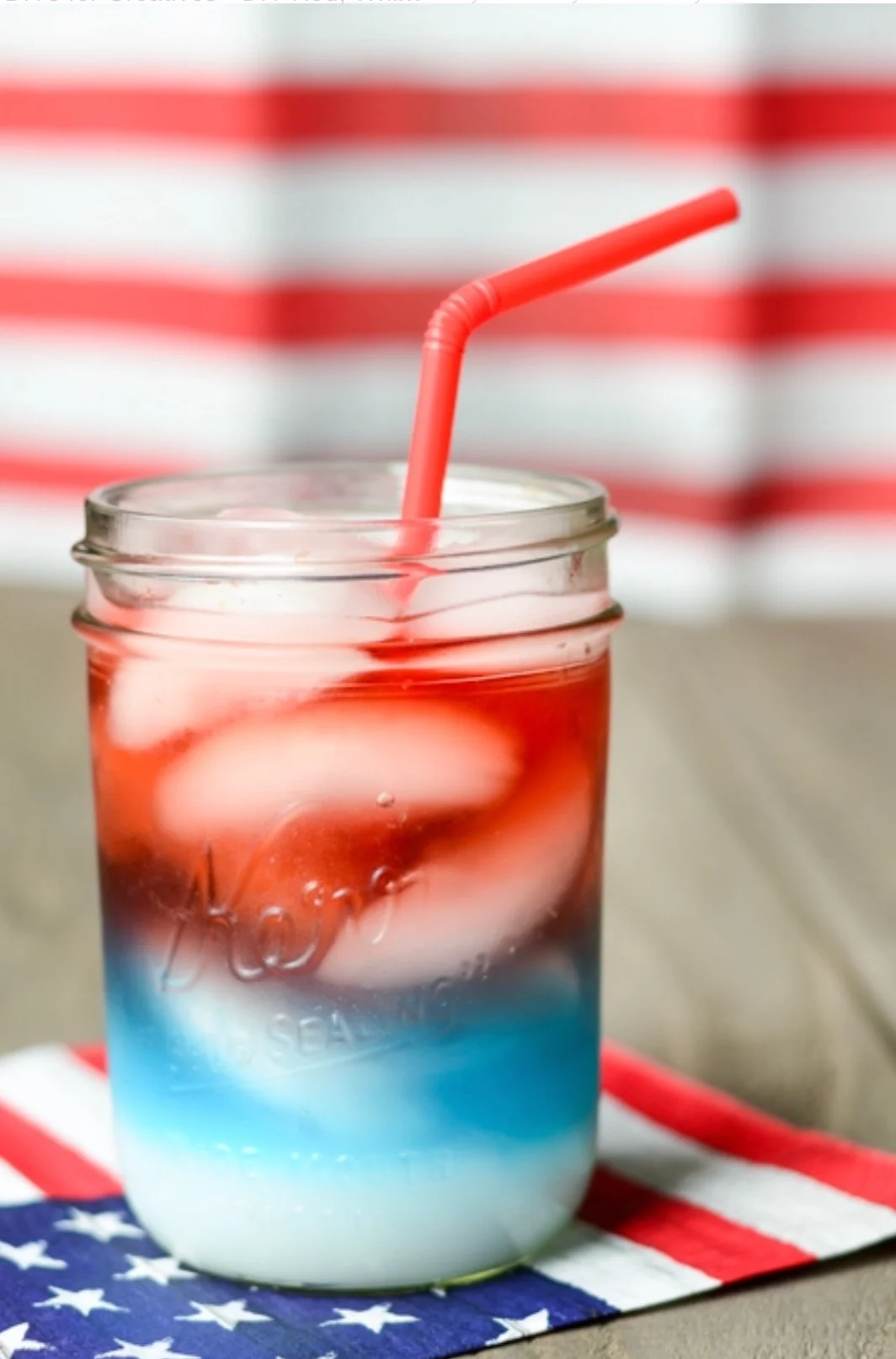 Independence Day Refresher 