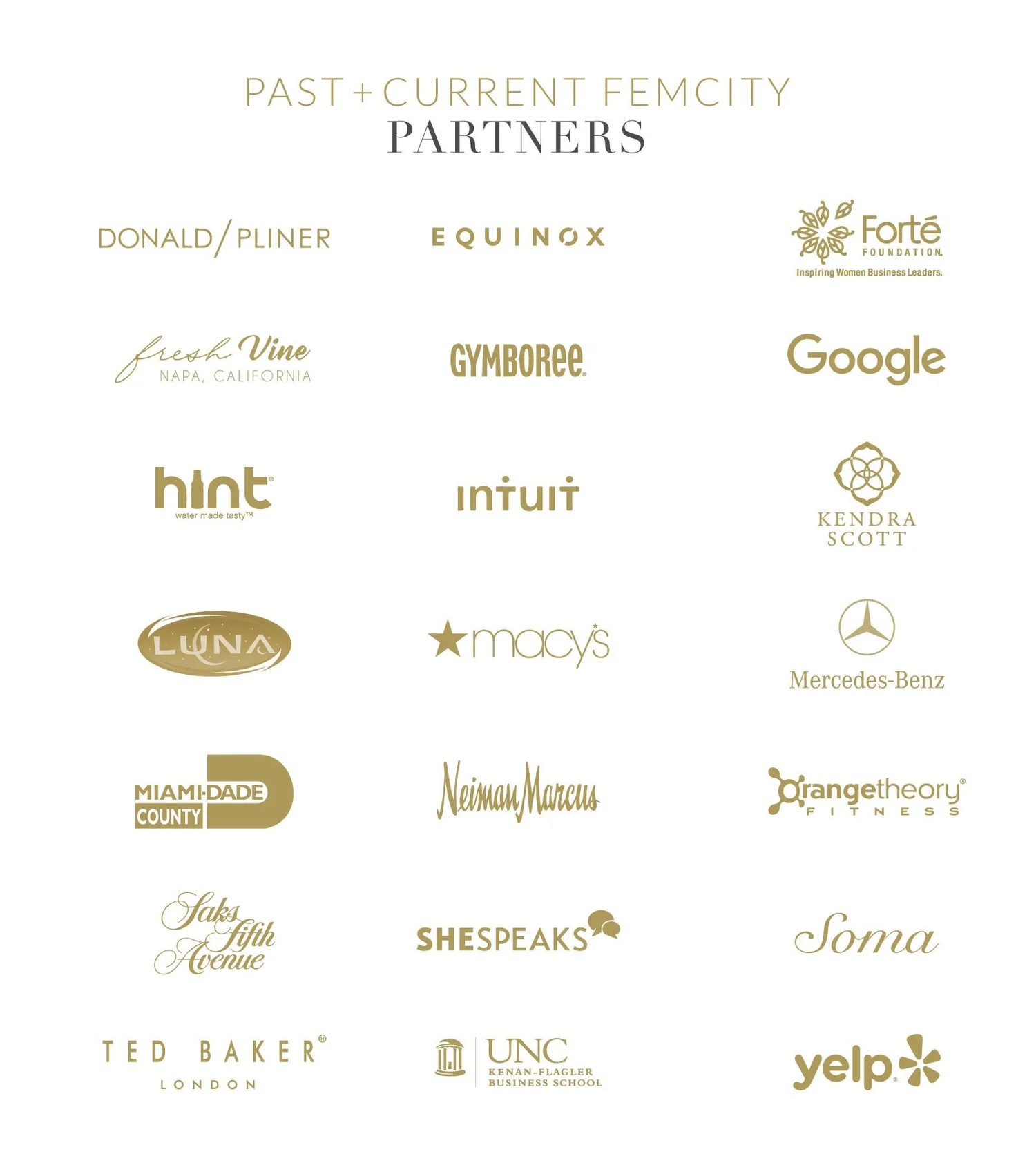 More media outlets and partners that have featured FemCity