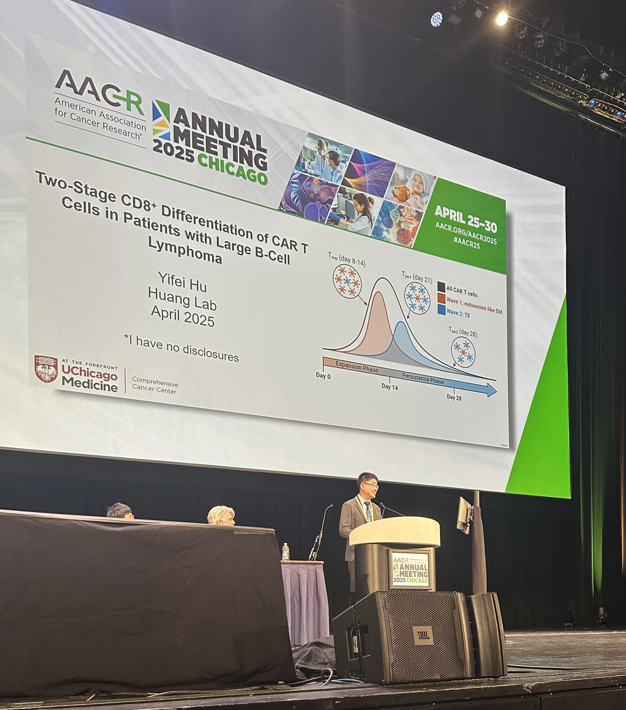 Yifei selected to give a talk at the AACR annual meeting