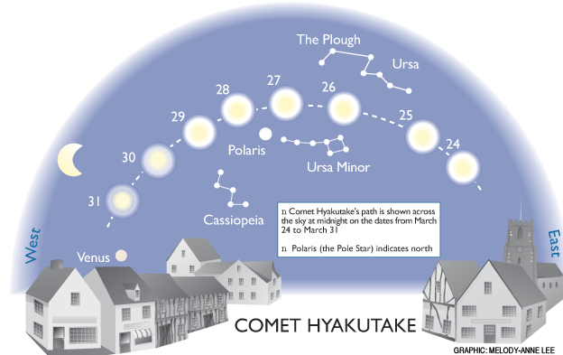 Comet.png