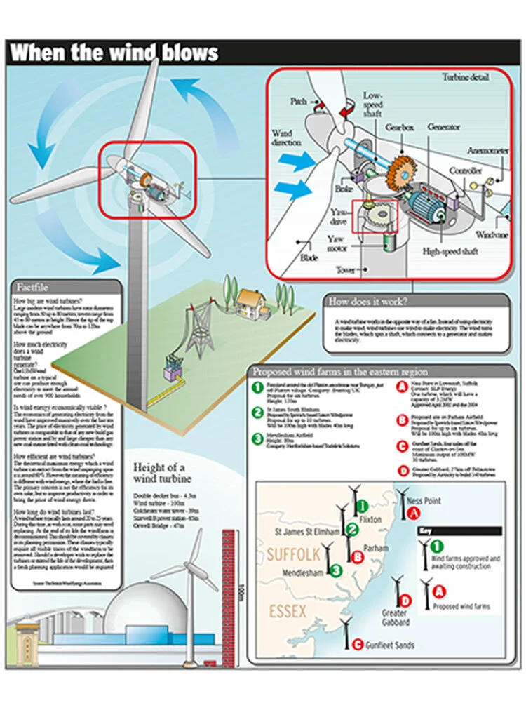 windturbine.jpg