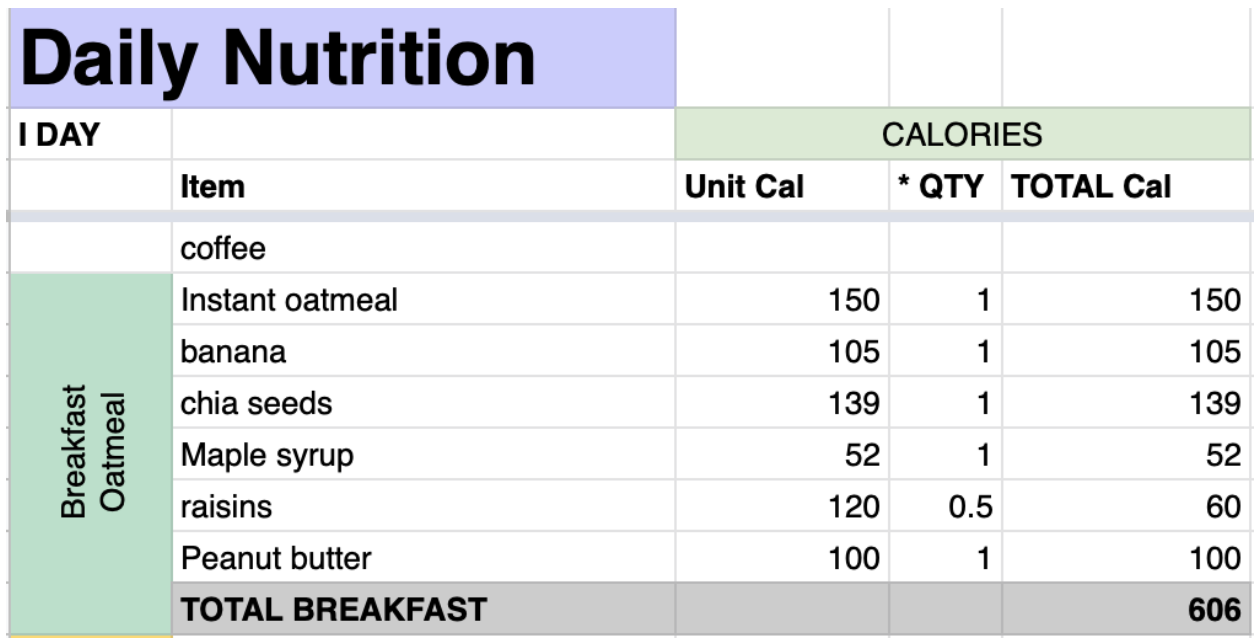 NutritionChart1.png