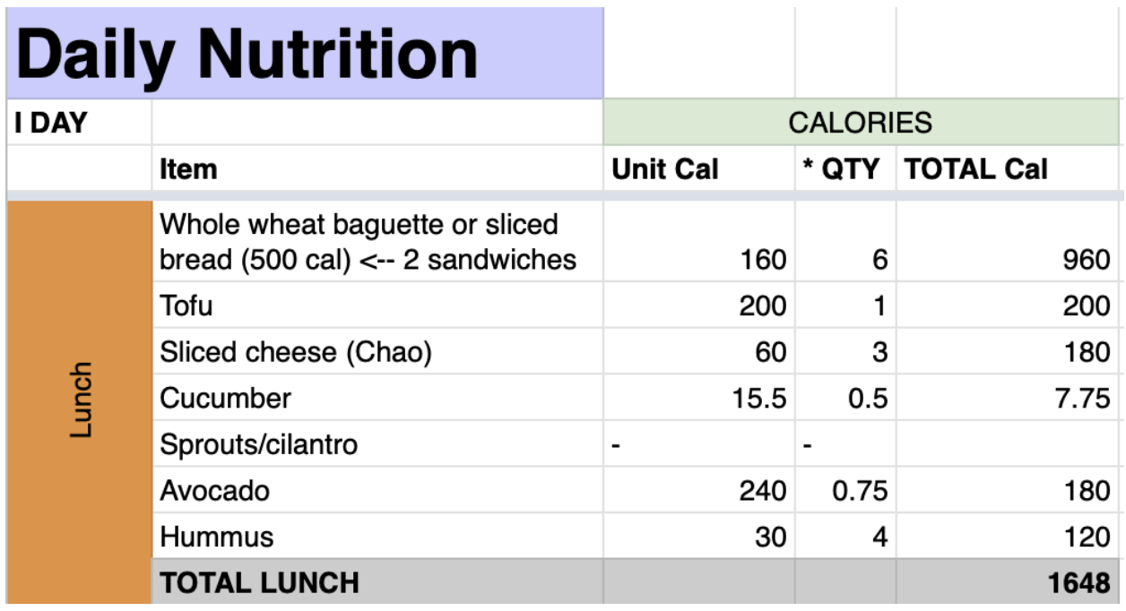 NutritionChart3.png