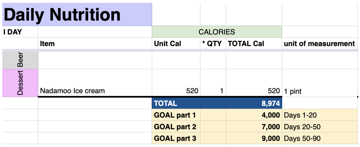 NutritionChart5.png