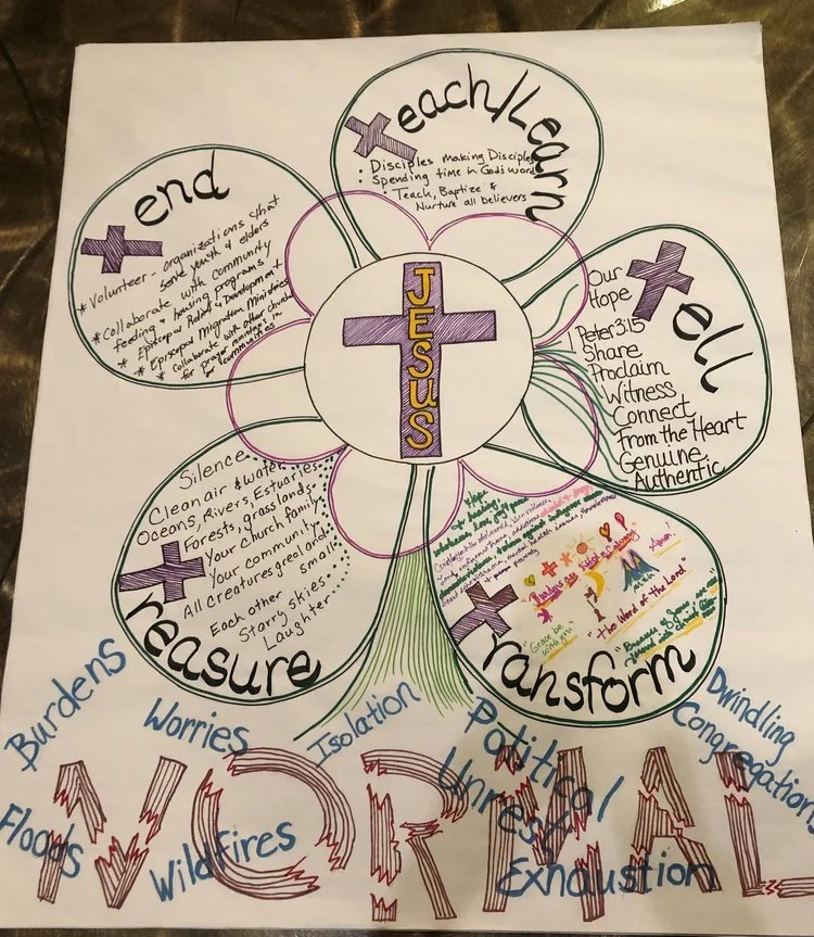 Called, empowered and sent...