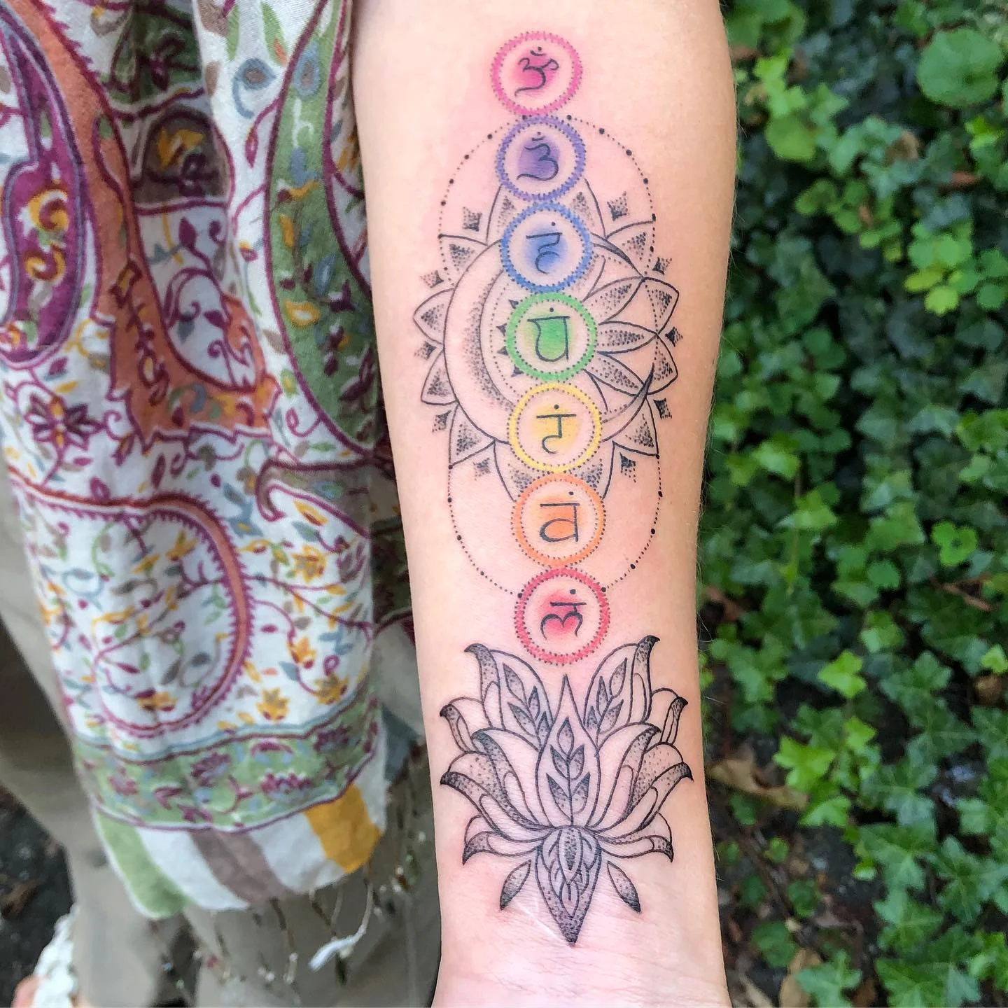 Freud meets chakras