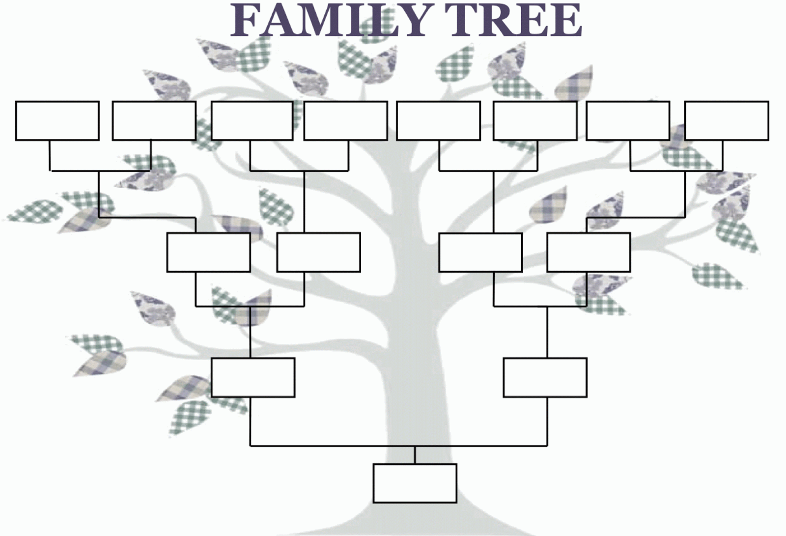 Startup idea - The Book Family Tree. A Family tree for books