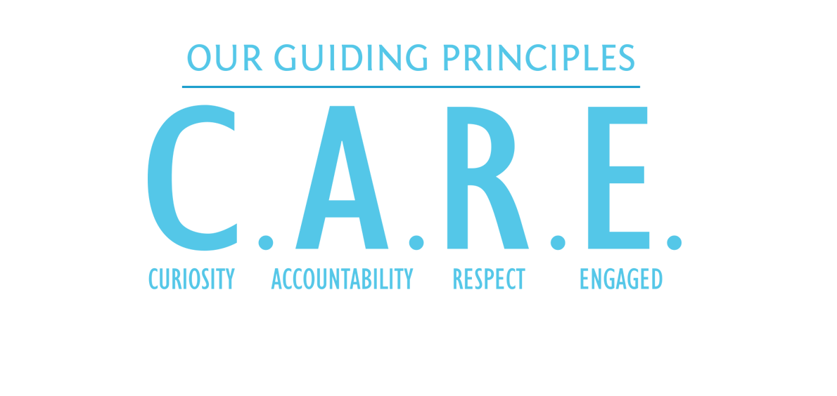 CARE graphic.png
