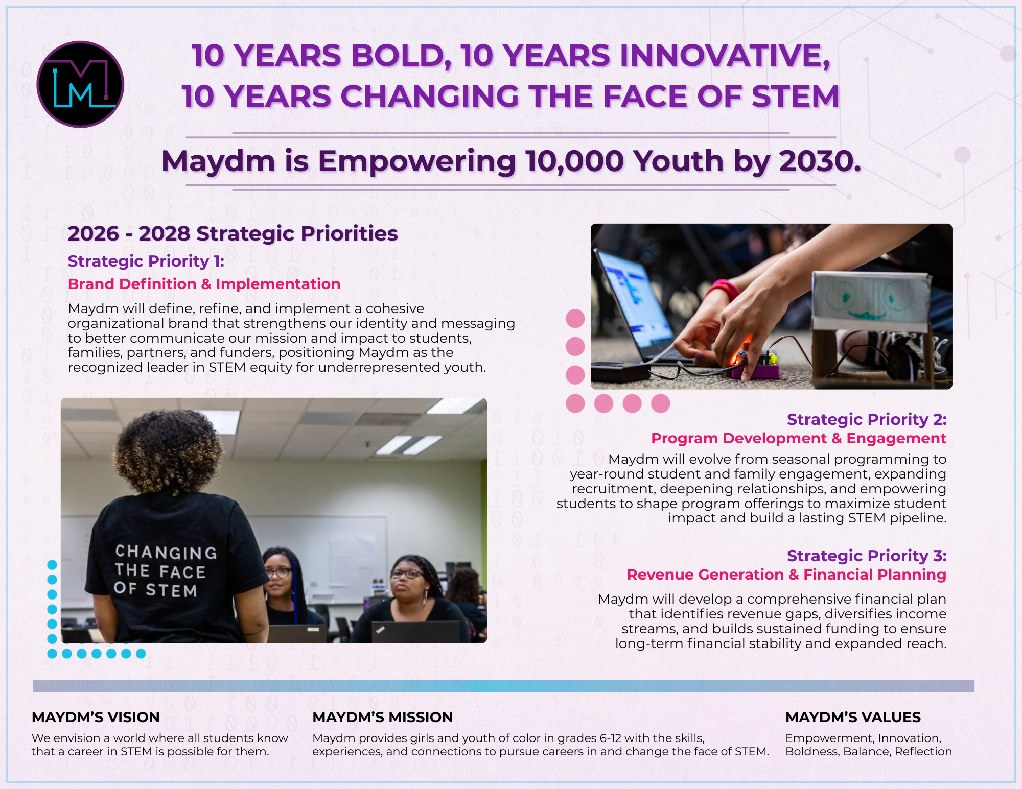 Maydm One-Pager Large.png