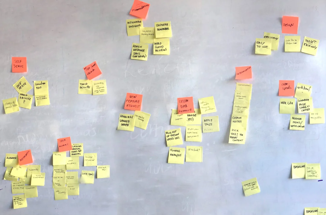 Affinity Mapping.jpg