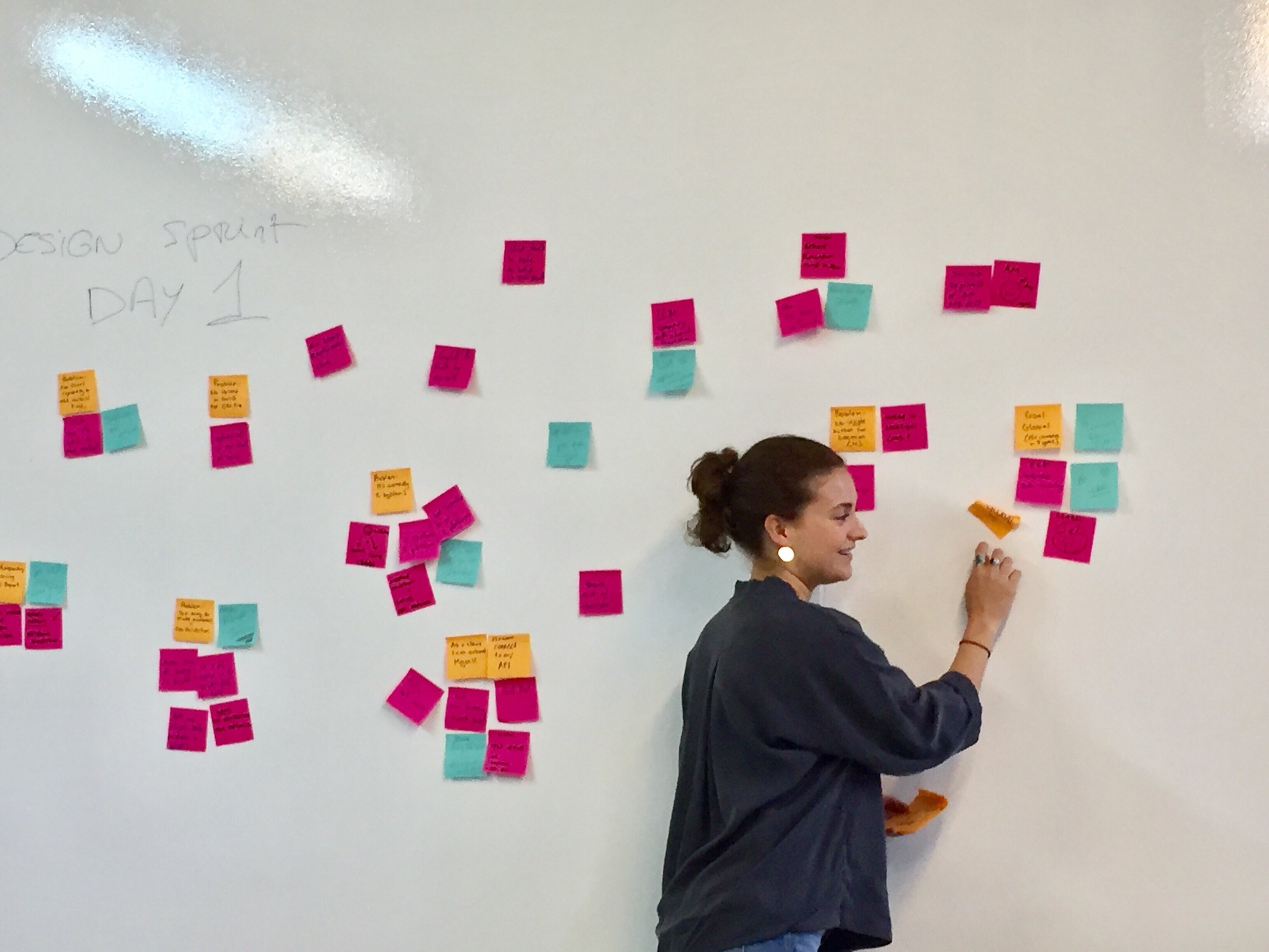 Whiteboarding my way through a design sprint @ SweetIQ