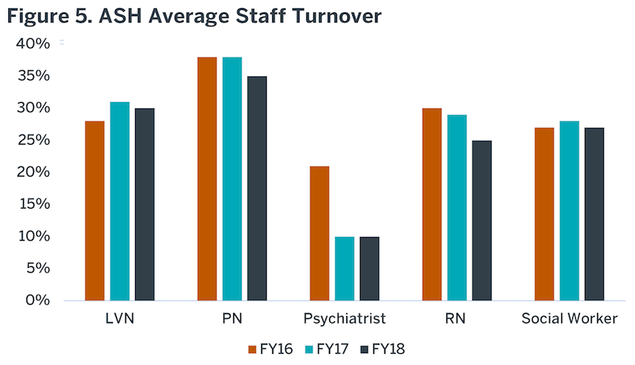 Figure 5.png