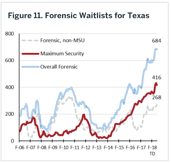 Figure 11.png