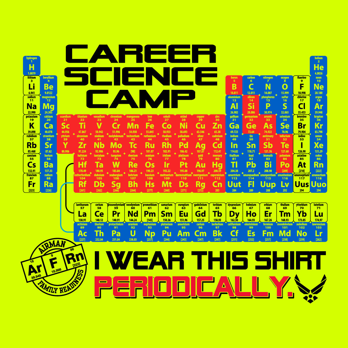 KenYoungCompany_CareerScienceCamp_PeriodicTable.jpg