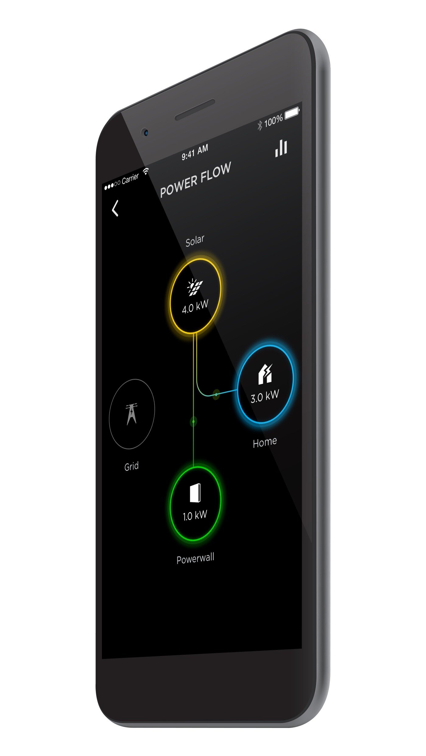 Tesla Powerwall App