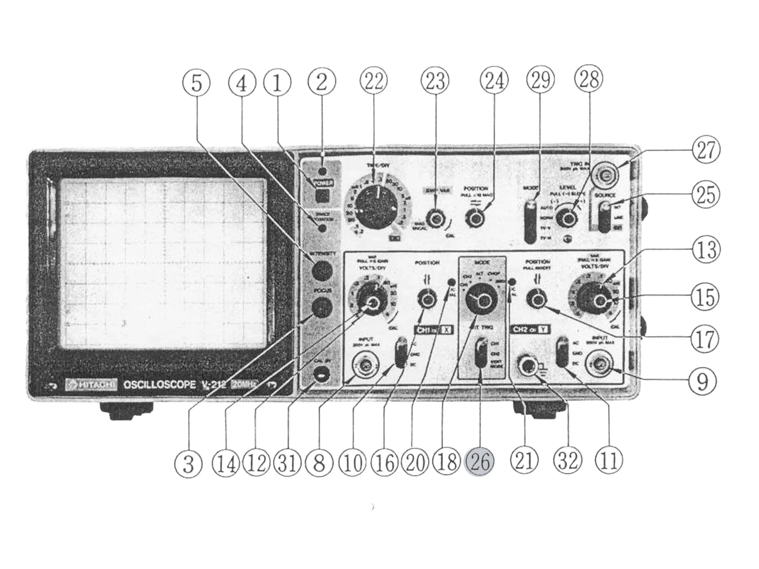 Trash Cats @ Technosonics