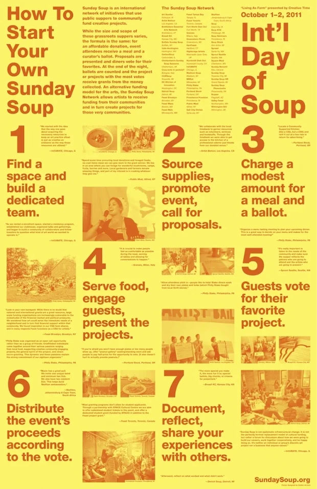 How to Sunday Soup.jpg